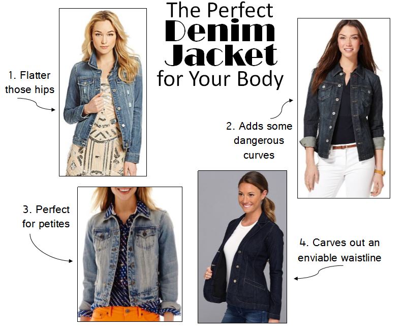different types of denim jackets